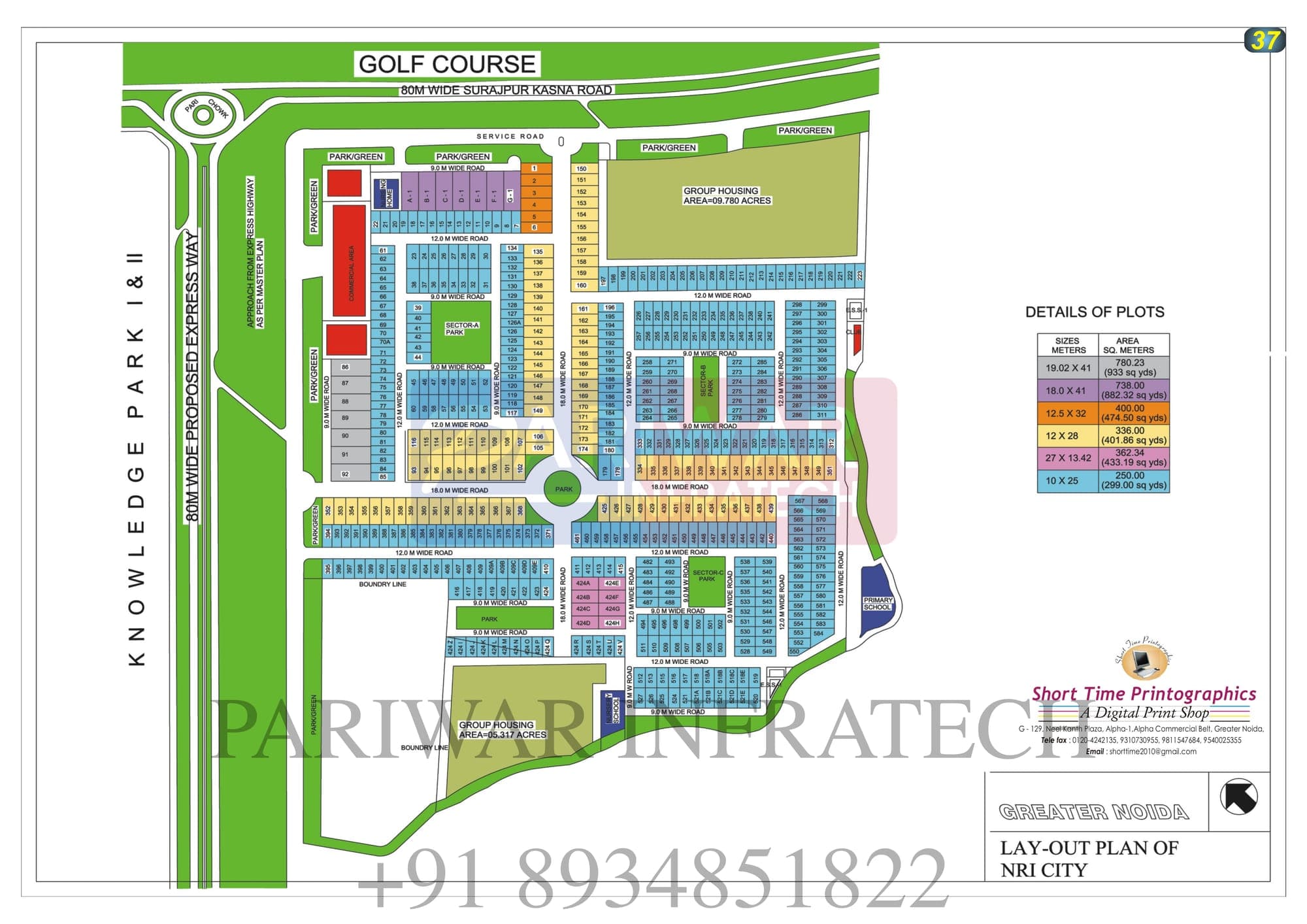 Nri City