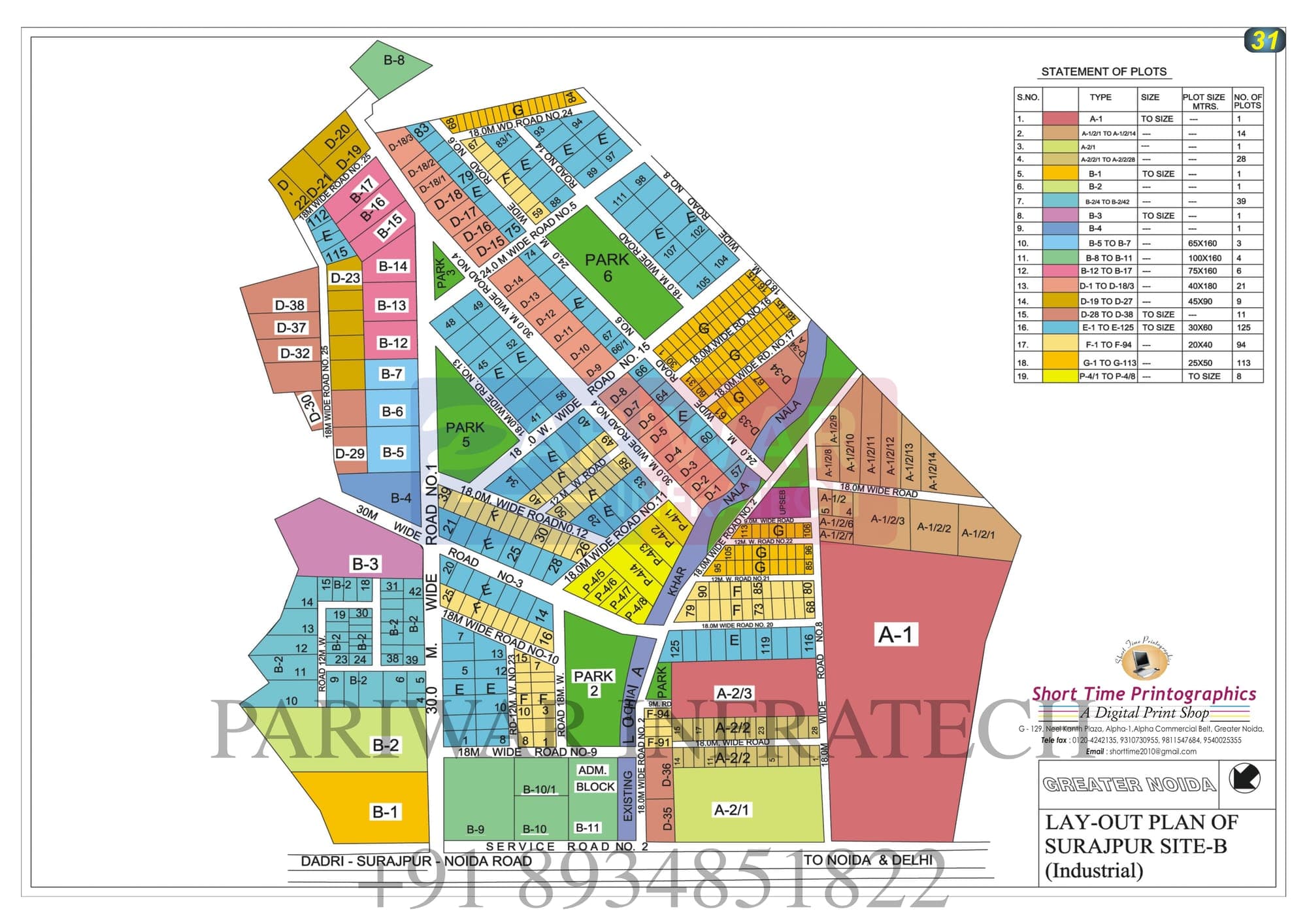 Surajpur Site B