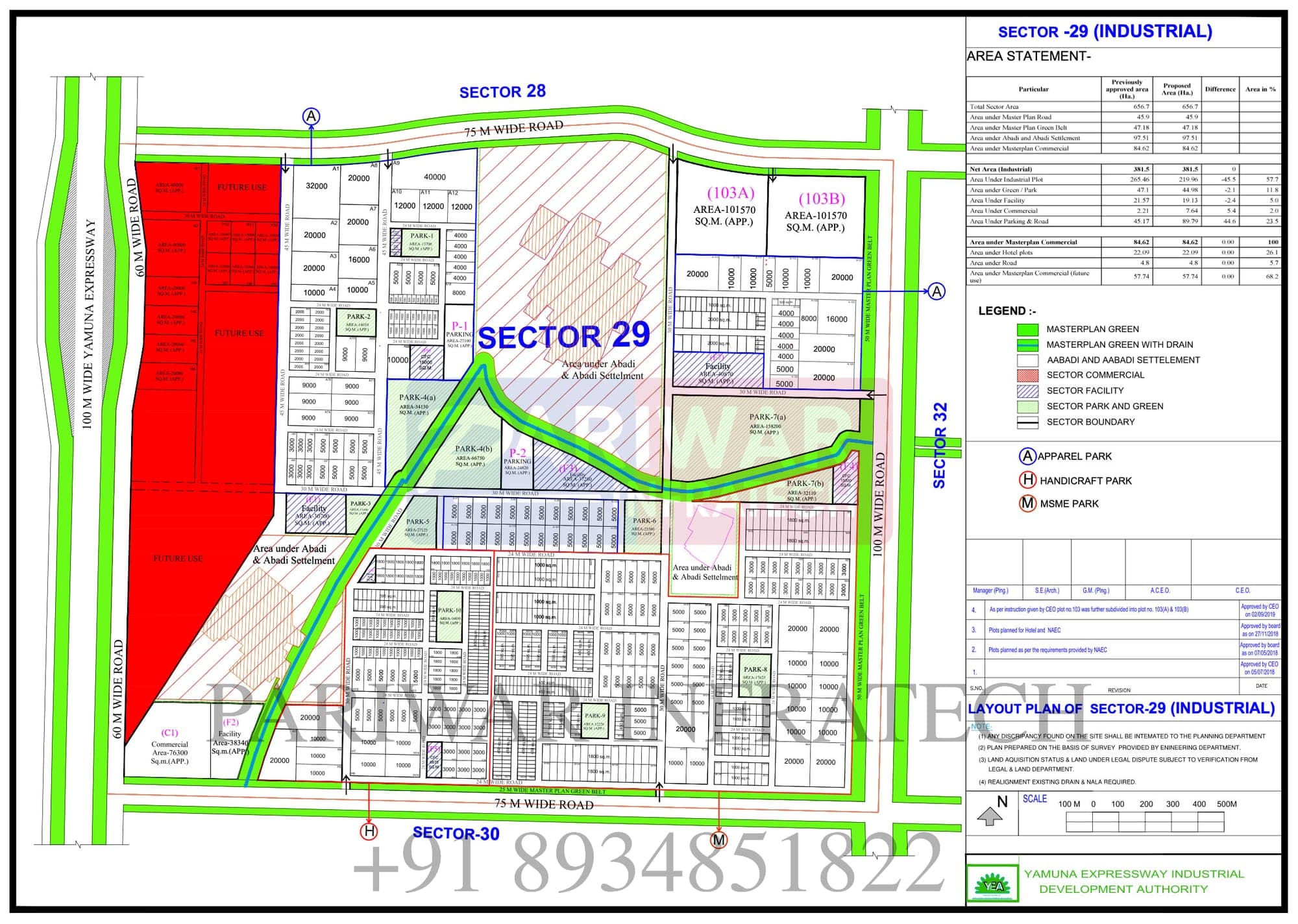Sector 29 Industrial